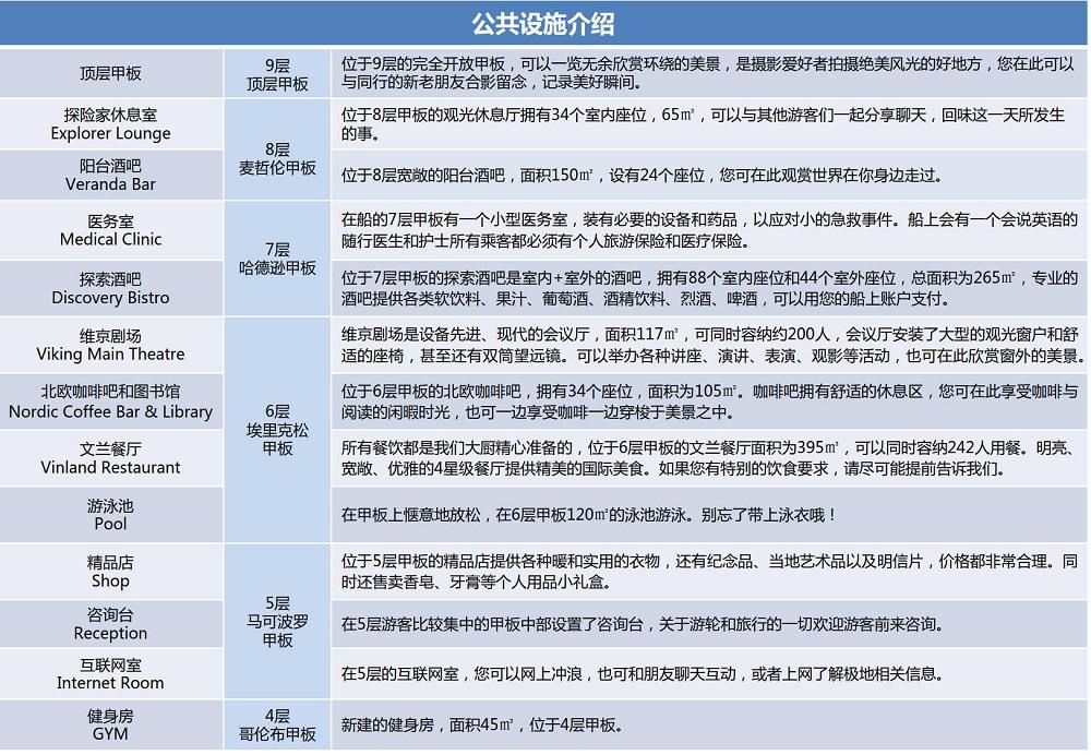 亚特兰蒂号邮轮介绍_3.jpg 亚特兰蒂号邮轮介绍_3.jpg