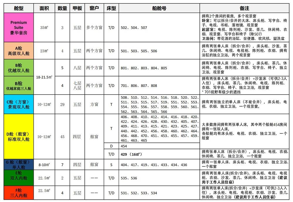 亚特兰蒂号邮轮介绍_5.jpg 亚特兰蒂号邮轮介绍_5.jpg